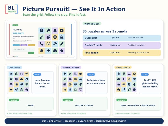 Picture Pursuit! Cryptic Visual Search Interactive Whiteboard Game