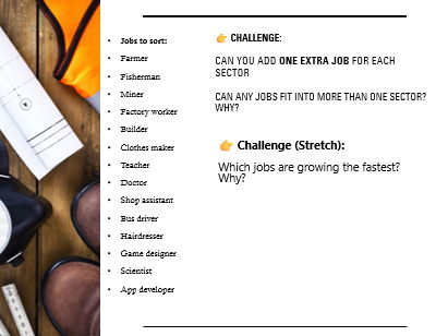 Earning a Living: Types of Employment