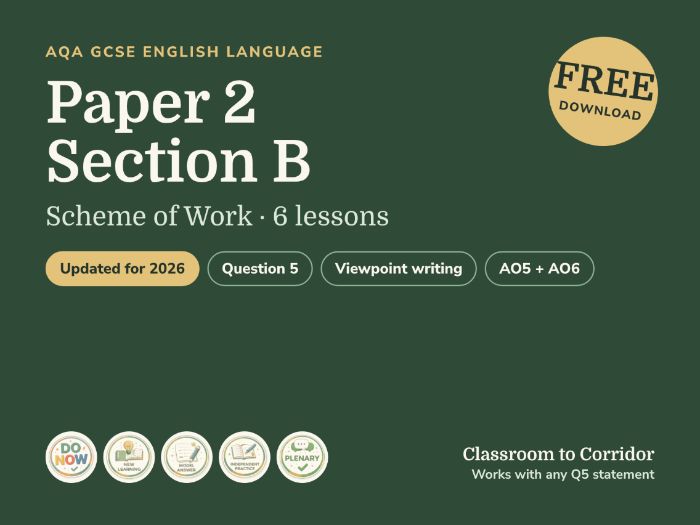 FREE AQA GCSE English Language Paper 2 Section B Scheme of Work (Q5 Viewpoint Writing), 6 Lessons, U