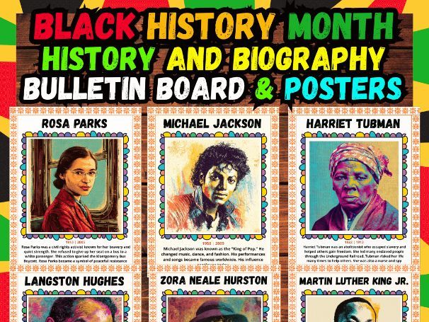 Black History Month Leaders Posters African American History Classroom Decor