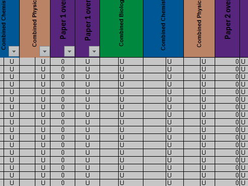 Excel Tracking Sheet for Combined Science (2025 grade boundaries)