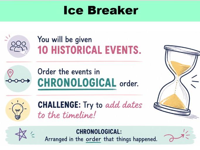KS3 History Welcome Lesson | Historical Significance, Chronology & Postcard Activity