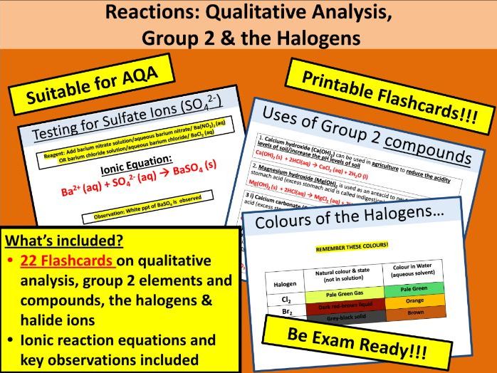 Flashcards: Testing for Ions & The Periodic Table