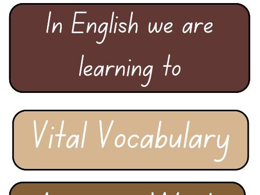 Super Sentences: English Working Wall