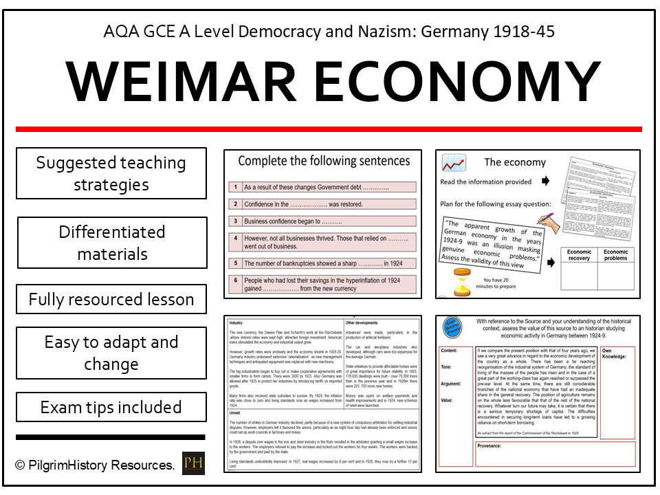 Weimar Recovery – Economic Boom? | AQA A Level History