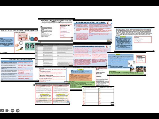 AQA A-level Sociology Research methods - Practical, ethical and theoretical issues