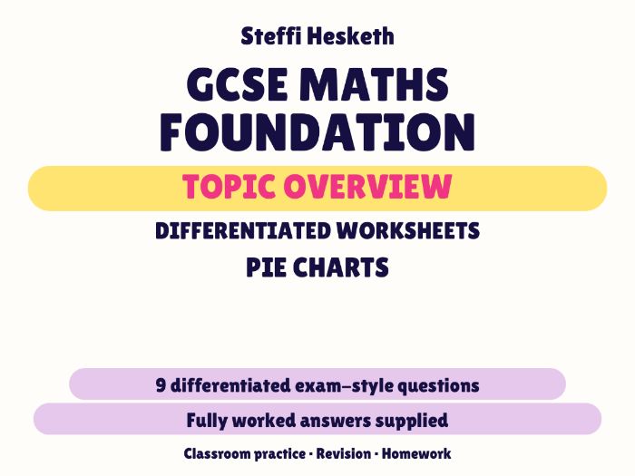 GCSE Foundation Pie Charts | Topic Overview Differentiated Worksheet