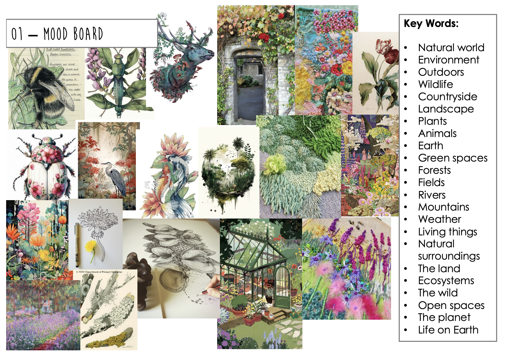 2026 AQA GCSE Art Crafts And Design Artists Mood Board Support 