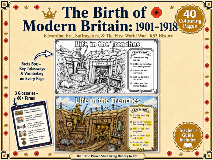 KS3 History Colouring Pages: Britain 1901-1918 – Edwardian Era, Suffragettes, WWI Trenches, Home Fro