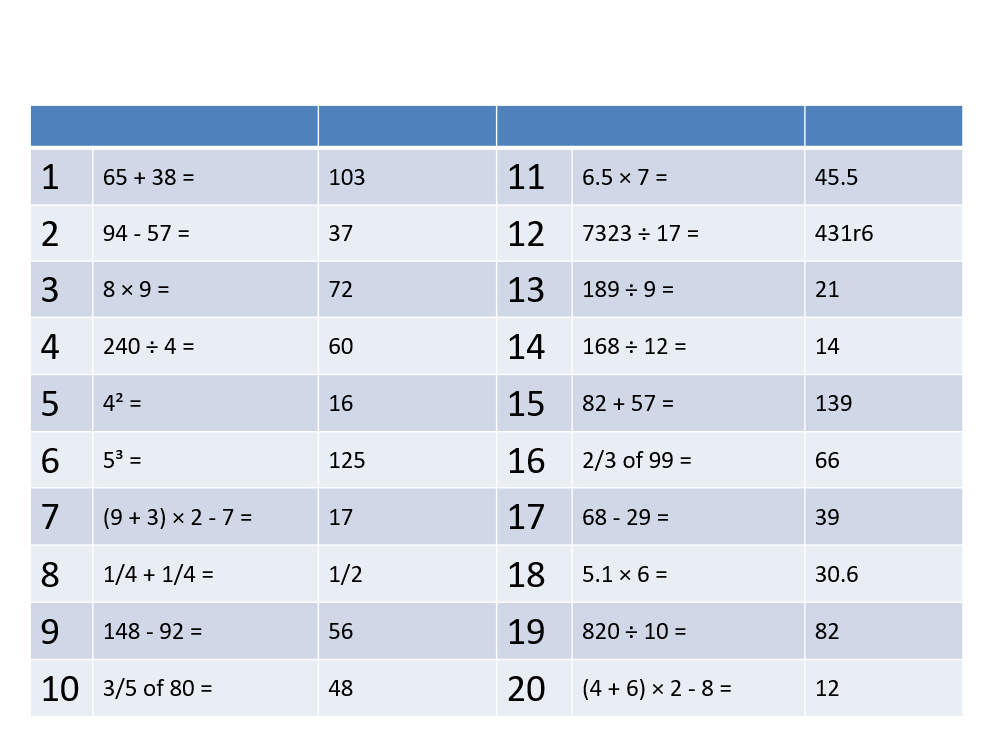Year 6 Daily Maths Arithmetic Questions (set 3)