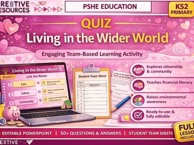PSHE Quiz - Citizenship, Responsibility, and Belonging in Society