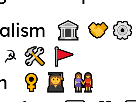 Unit 1 Part 1: AQA GCSE Sociology Lessons 1-9