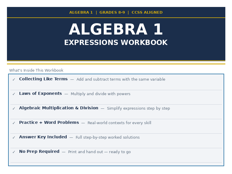Algebra 1 Expressions Workbook: Collecting Terms & Exponent Laws (Grades 8–9)
