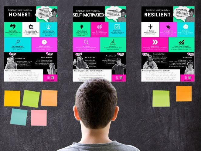 Careers: Qualities Employers Want (Poster Lesson)
