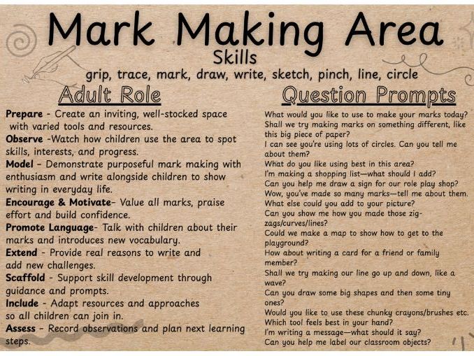 Mark Making Area adult prompt poster