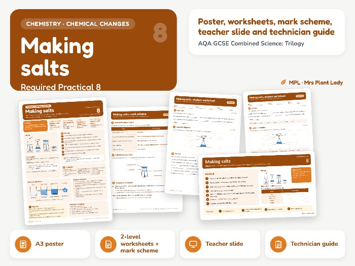 Making Salts Required Practical 8 Resources - AQA GCSE Combined Science Trilogy