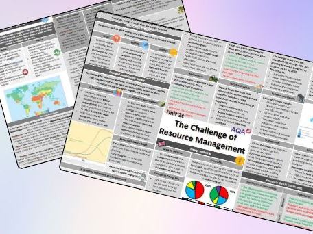 Knowledge Organiser: The Challenge of Resource Management AQA