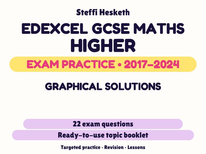 Edexcel GCSE Maths Higher: Graphical solutions Exam Questions | 2017-2024