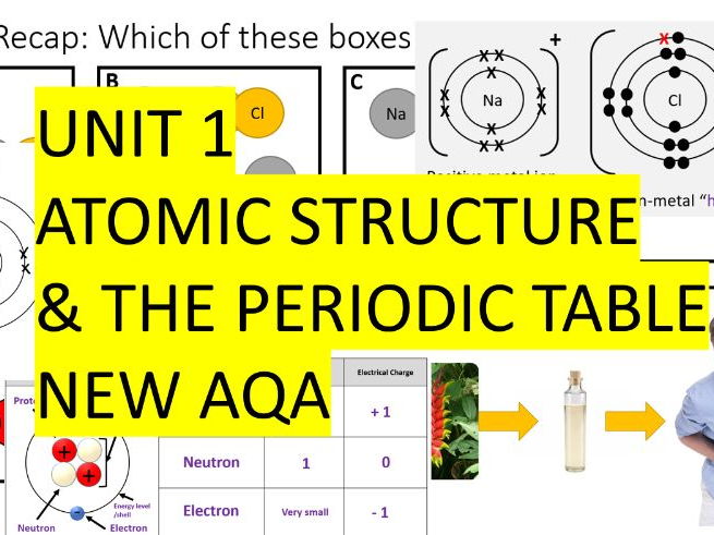 Atomic Structure And The Periodic Table Aqa Chemistry Teaching Resources 6396