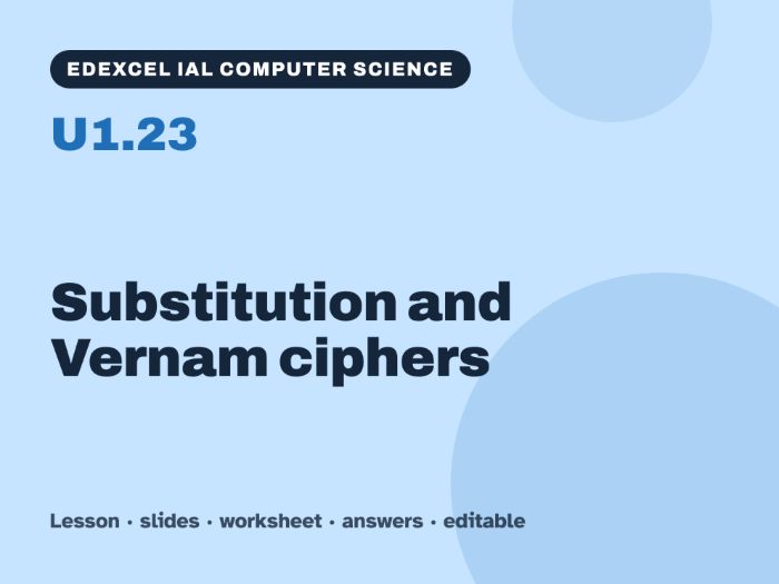 Edexcel IAL Computer Science – U1.23 Substitution and Vernam ciphers – Lesson & Worksheet