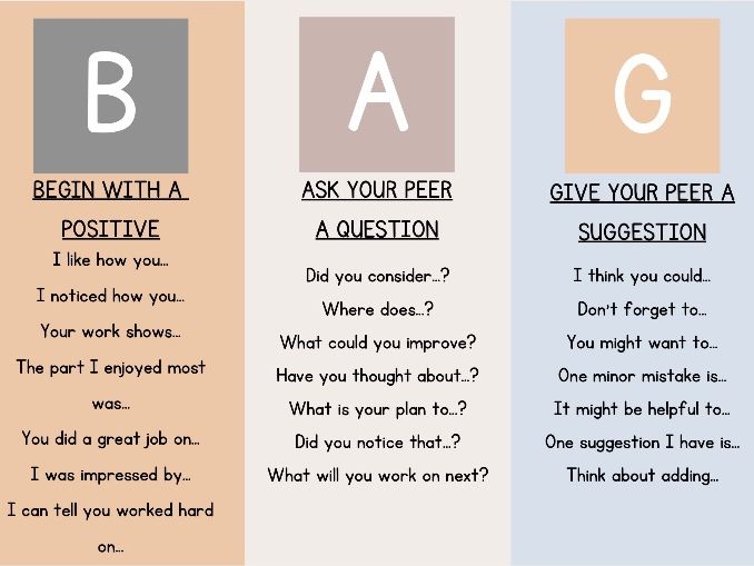 BAG Peer Assessment Poster