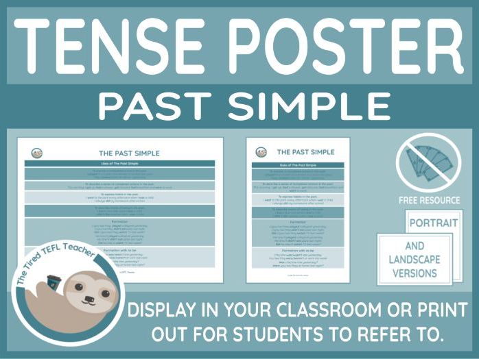 ESL Tense Poster - The Past Simple