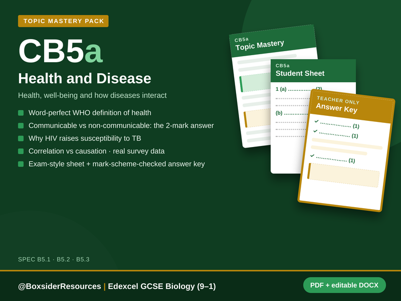 CB5a Health and Disease | Edexcel GCSE Biology Topic Mastery Pack