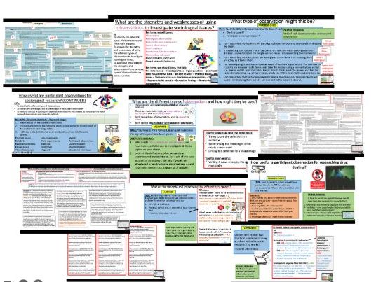 AQA A-level Sociology: Research Methods - Observations (Participant & Non-participant)