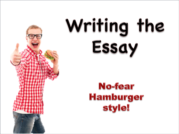 Writing the Essay - Hamburger Style