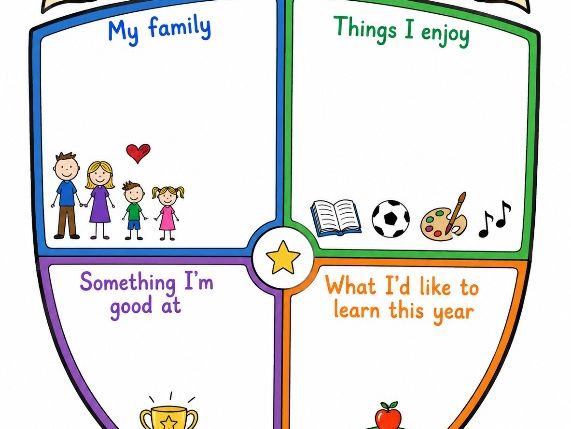 KS1 Transition Activities Bundle | 5 Back to School Worksheets | PSHE | Getting to Know You