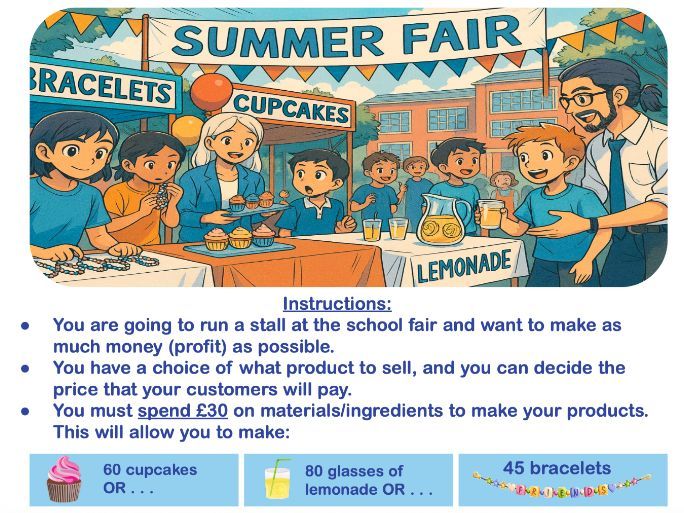 Summer Fair Maths Investigation