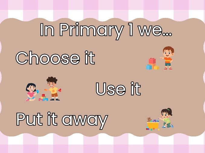 Choose it, Use it and Put it away and What tidy looks like Poster