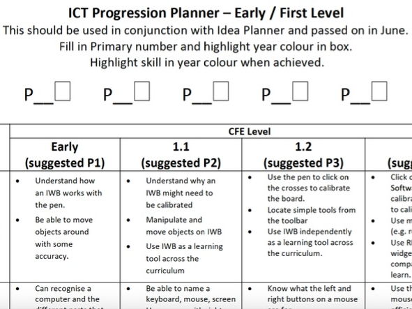 ICT progression planners for CfE Benchmarks