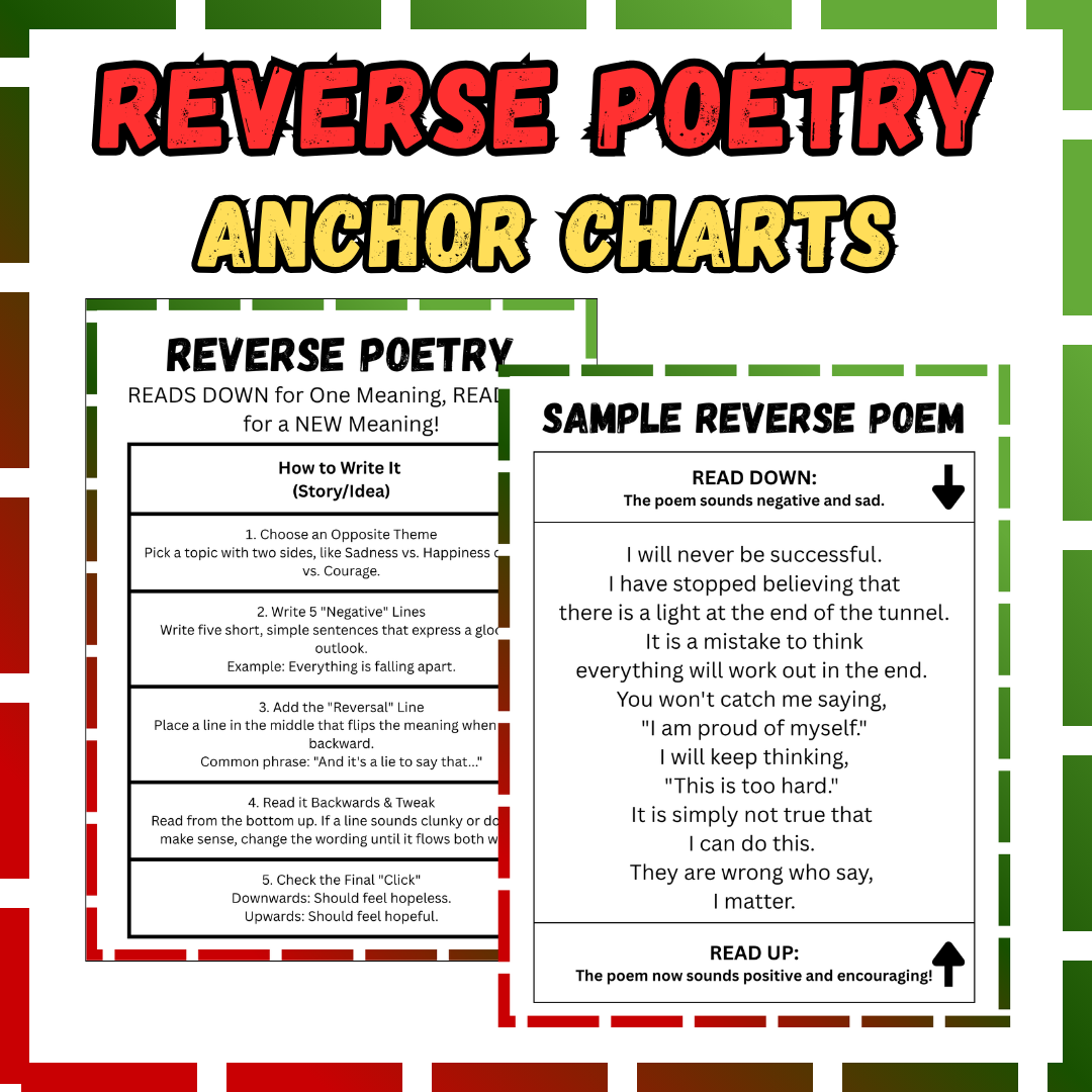 Reverse Poetry Anchor Charts Posters ELA Reverse Poem Analysis ...