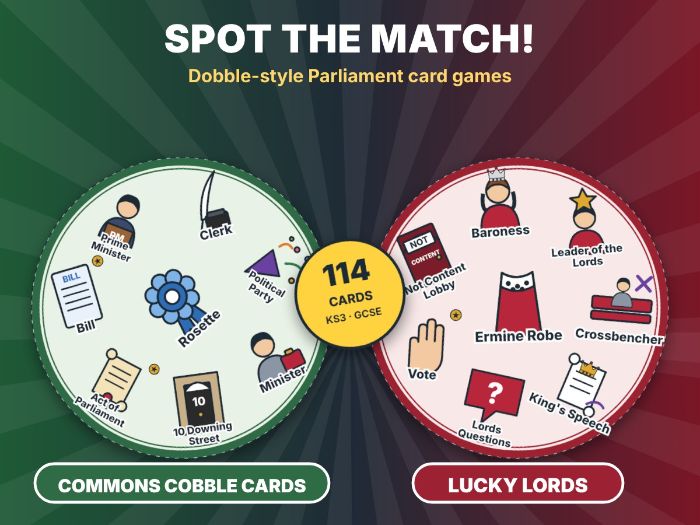 Parliament Dobble-Style Card Games: Commons & Lords
