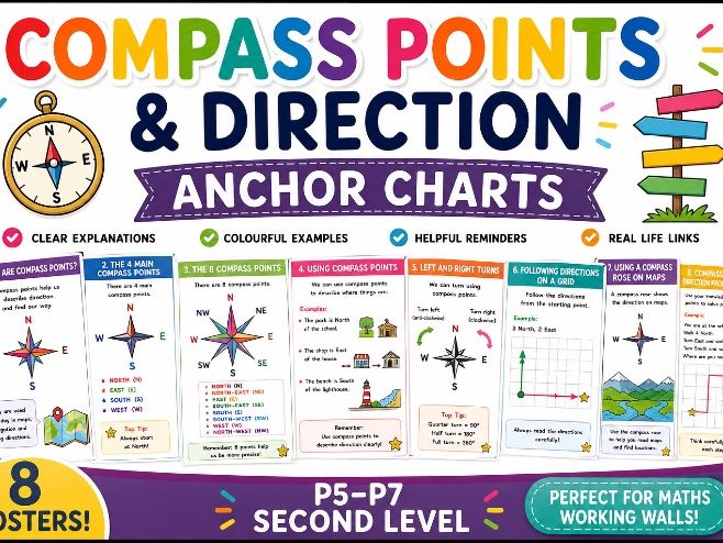 Compass Points and Direction KS2/Second Level Anchor Charts