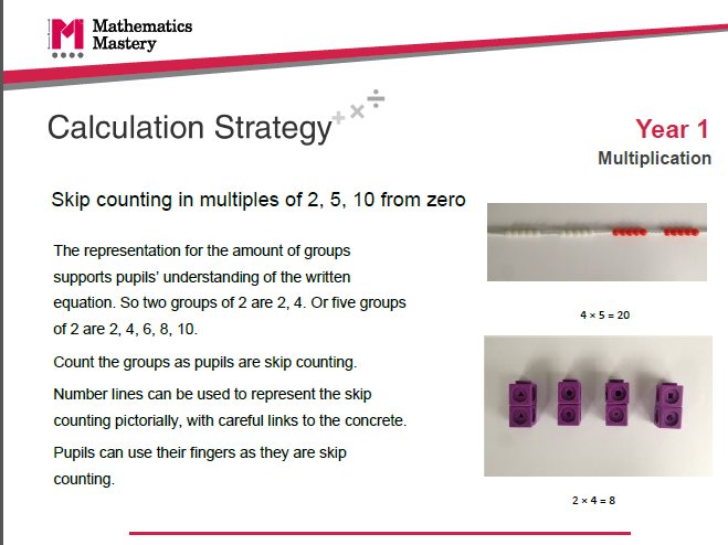 Introduction to multiplication and division