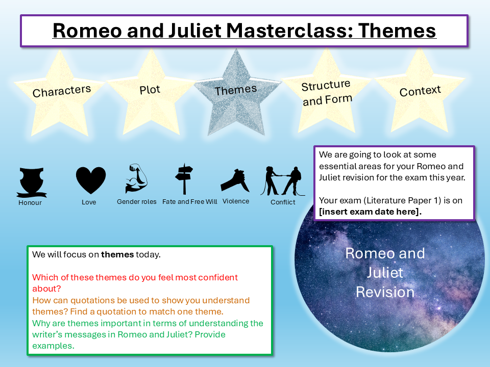 Romeo and Juliet Revision 2027