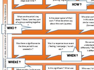 Graphic Design: Helping students analyse CONTEXT  worksheet