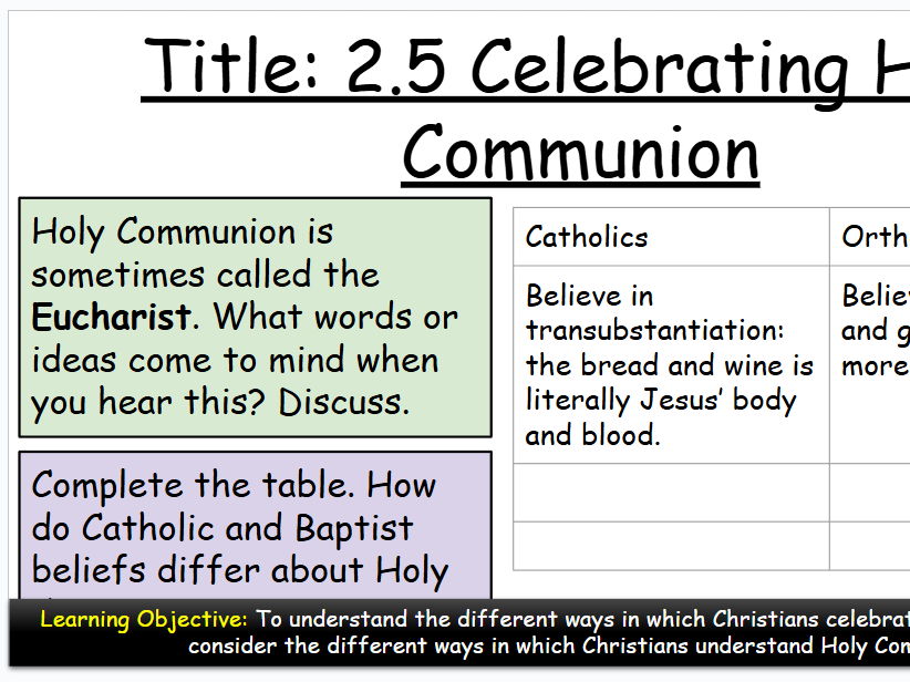 AQA GCSE Religious Studies Theme A Christianity Practices: 2.5 Holy Communion