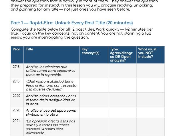 AQA A Level Spanish   Essay Workshop -7 worksheets to write a great essay - La casa de Bernarda Alba
