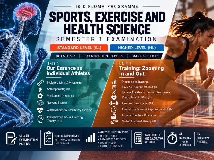 DP1 Semester 1 Sports, Exercise and Health Science Examination – SL & HL