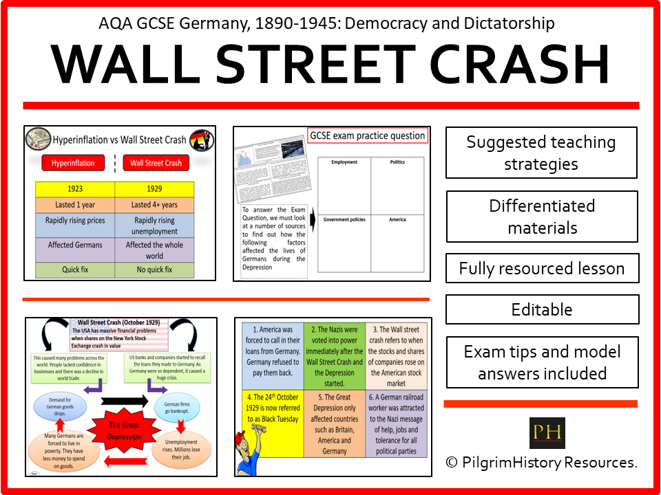 AQA GCSE Germany 1890 - 1945: Democracy and Dictatorship - Wall Street Crash and Great Depression