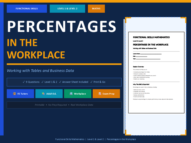 Functional Skills Maths L1 & L2 – Percentages from Tables in the Workplace