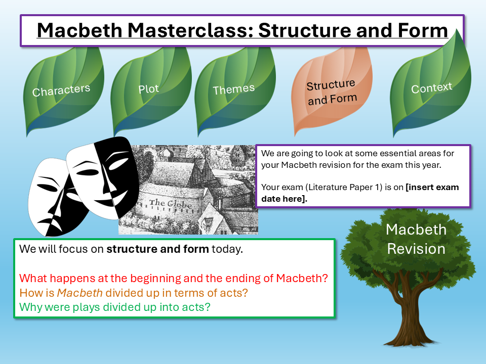 Macbeth Revision 2027