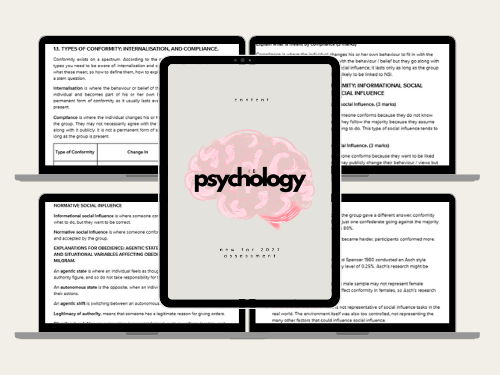 IB Psychology Content Revision Guide  *NEW FOR 2027*