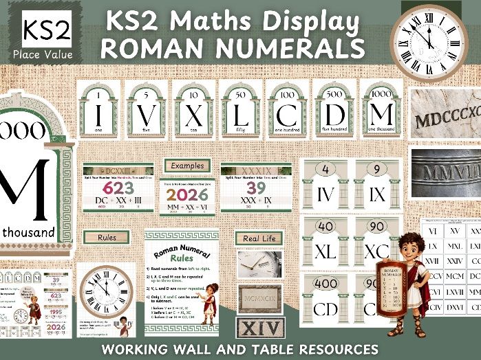 KS2 Roman Numerals Working Wall & Classroom Display Pack | Posters, Rules, Activities & Table Mat