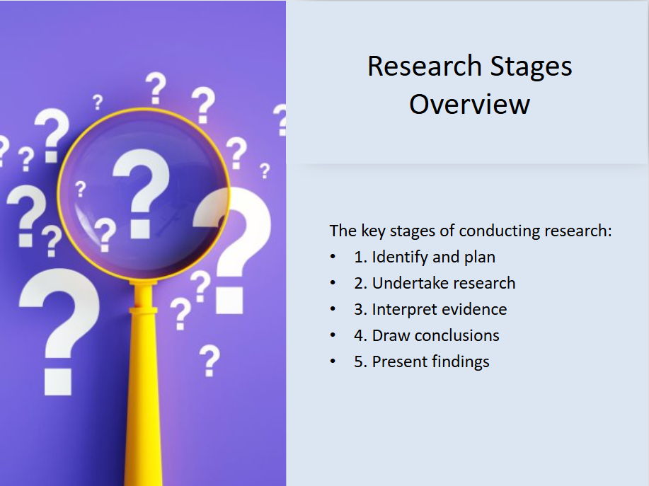 T Level Technical Qualification in Accounting Element 11  Research Skills in Accounting