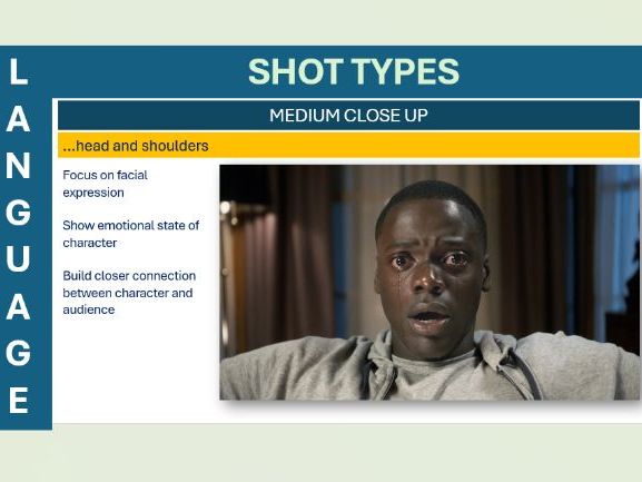 Media Studies - Media Language Cinematography