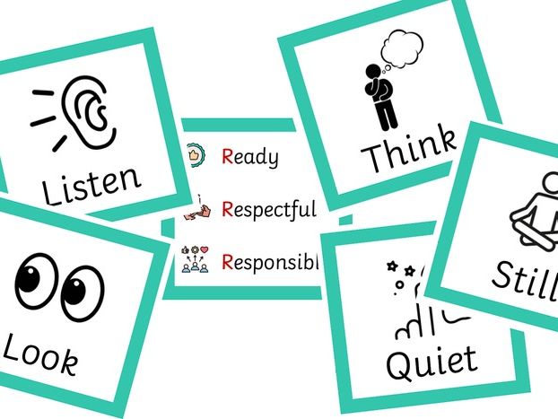 Behaviour Prompt Posters